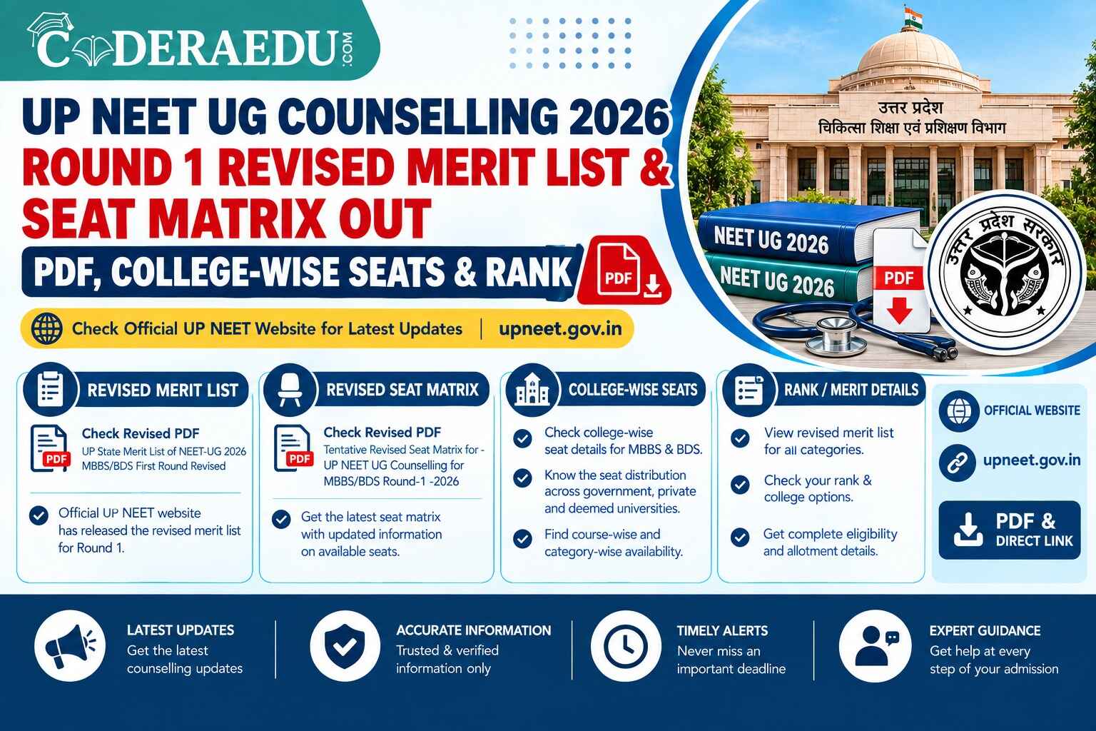 UP NEET UG Counselling 2026 Round 1 Revised Merit List & Seat Matrix OUT: PDF, College-Wise Seats & Rank