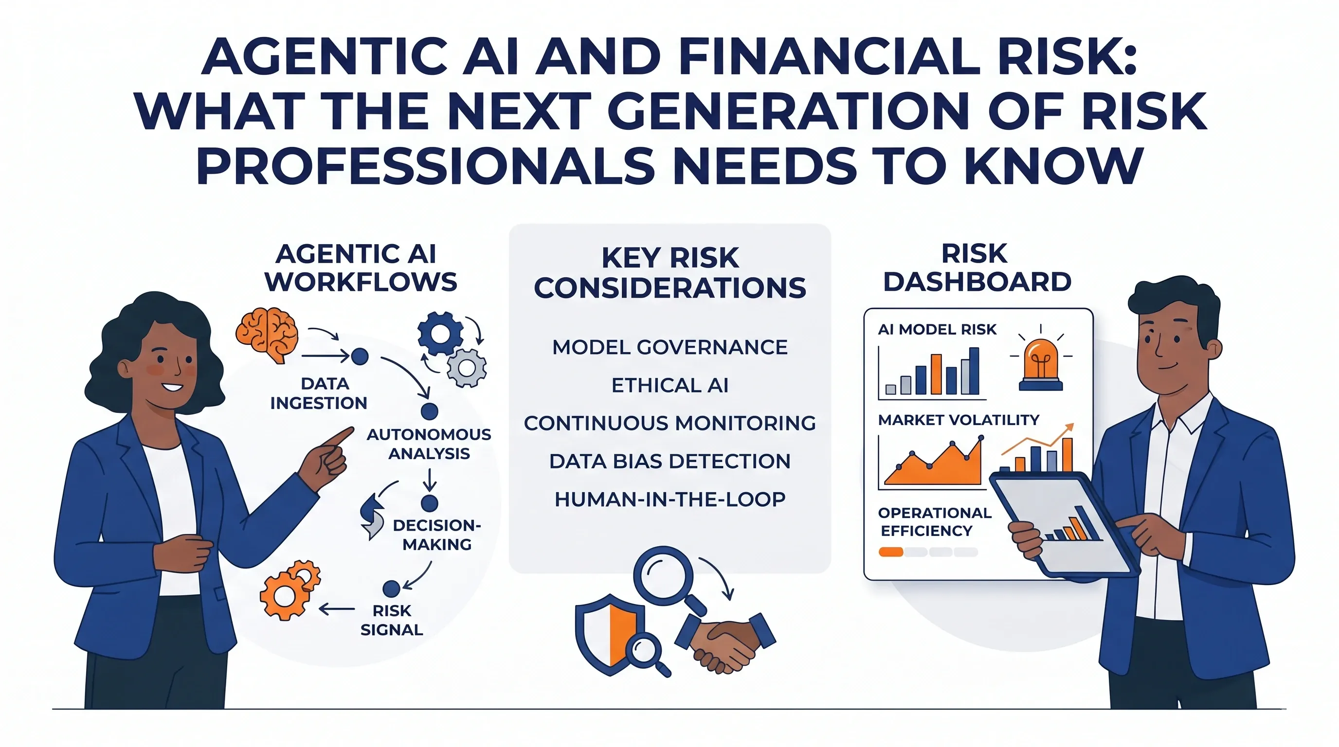 Agentic AI and Financial Risk: What the Next Generation of Risk Professionals Needs to Know
