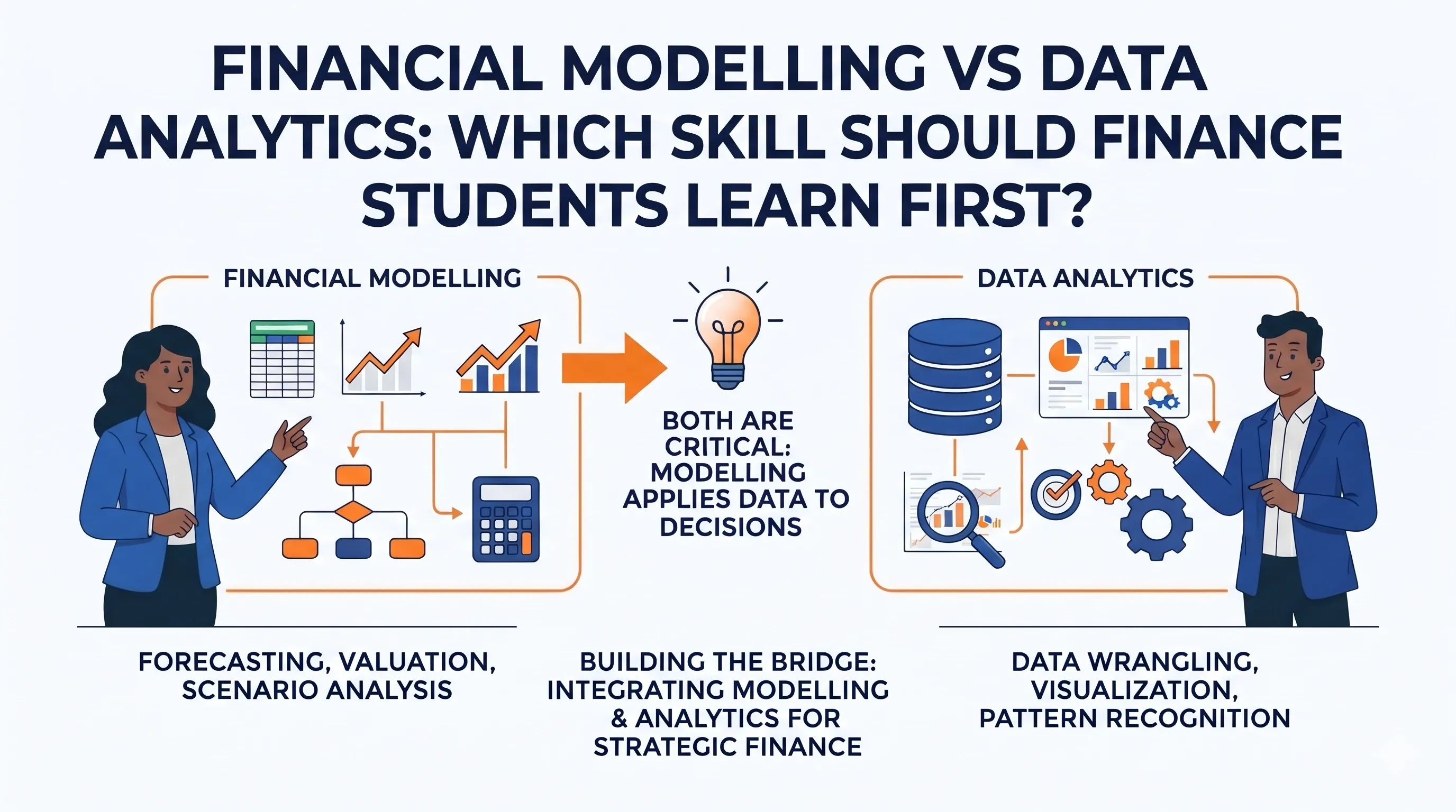 Financial Modelling vs Data Analytics: Which Skill Should Finance Students Learn First?