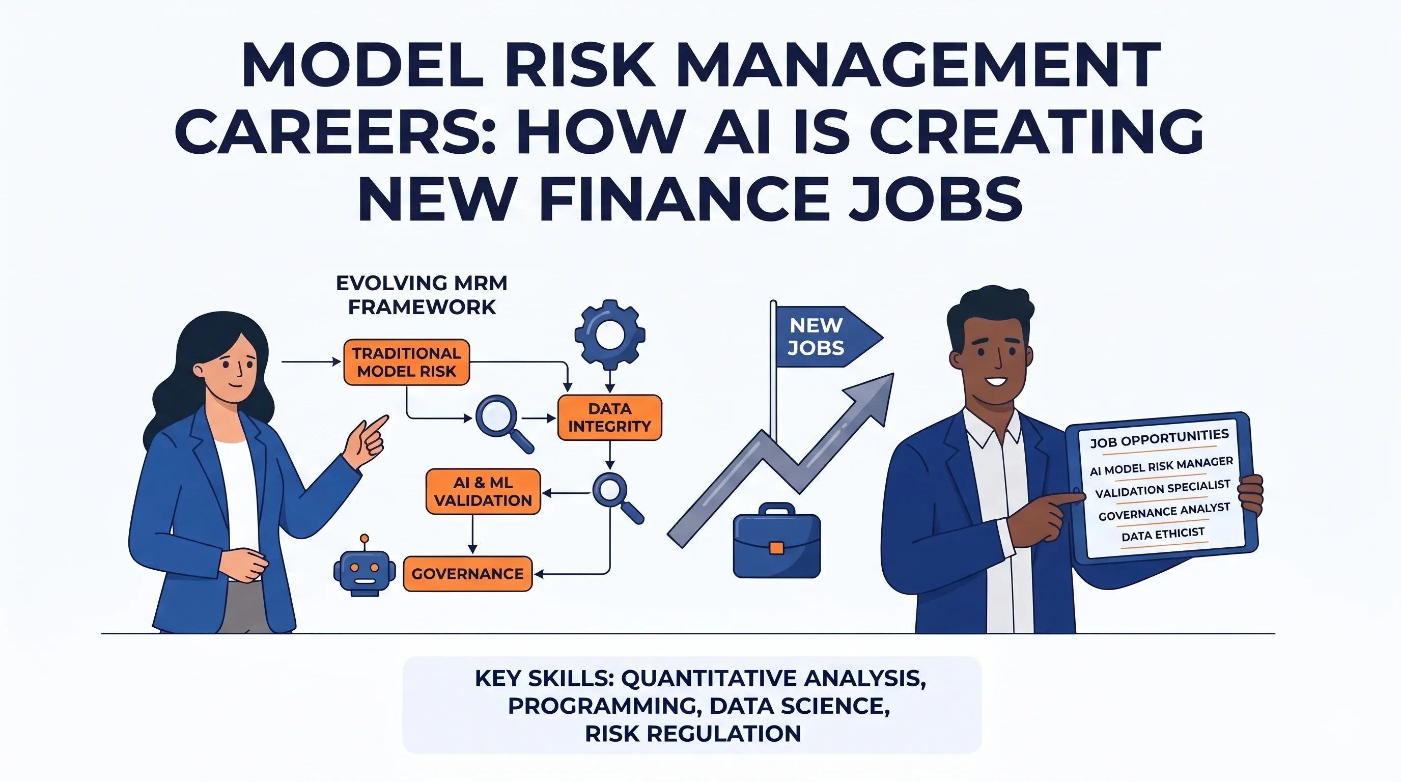 Model Risk Management Careers: How AI Is Creating New Finance Jobs