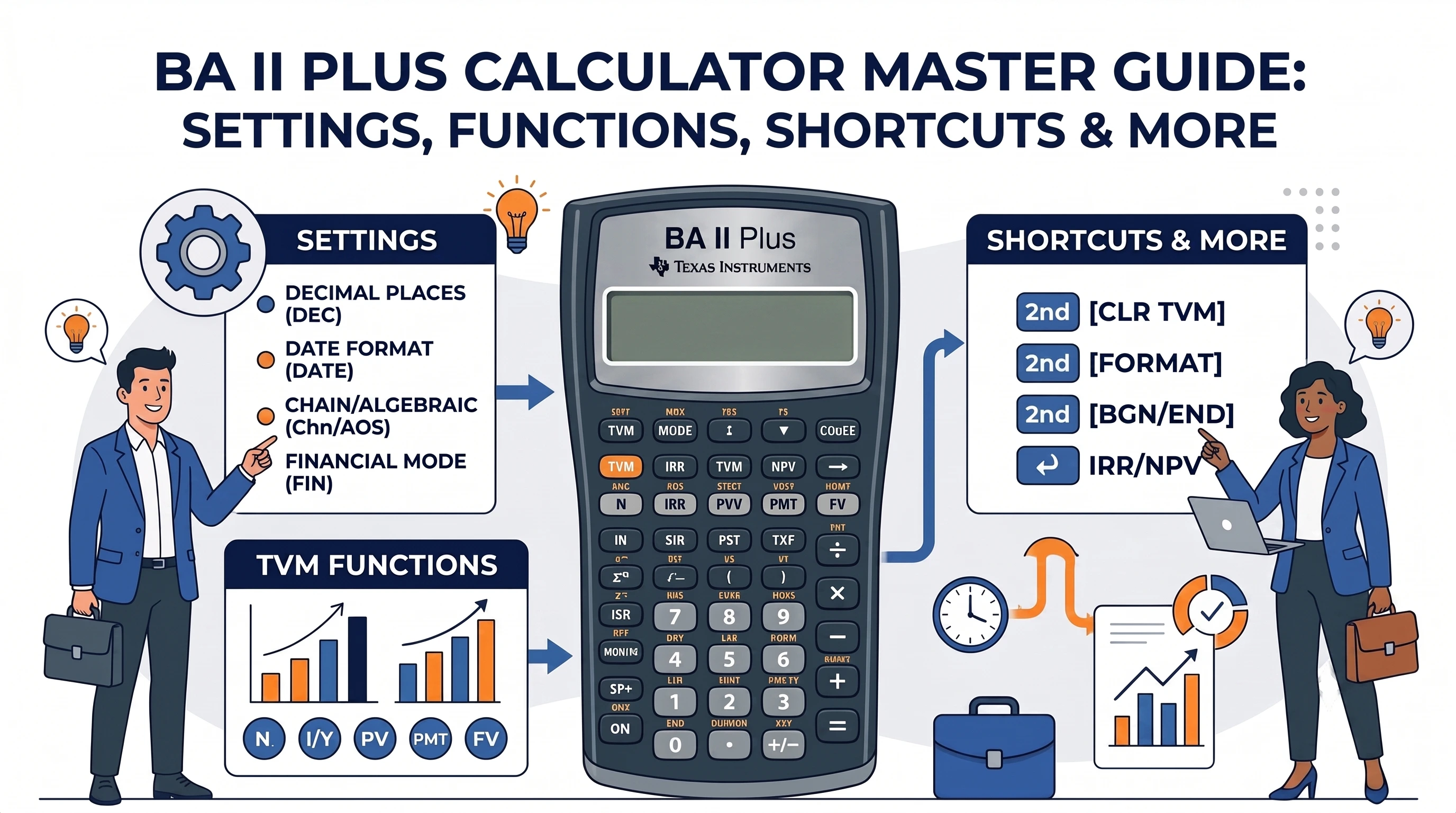 BA II Plus calculator master guide covering settings, functions, shortcuts, and more