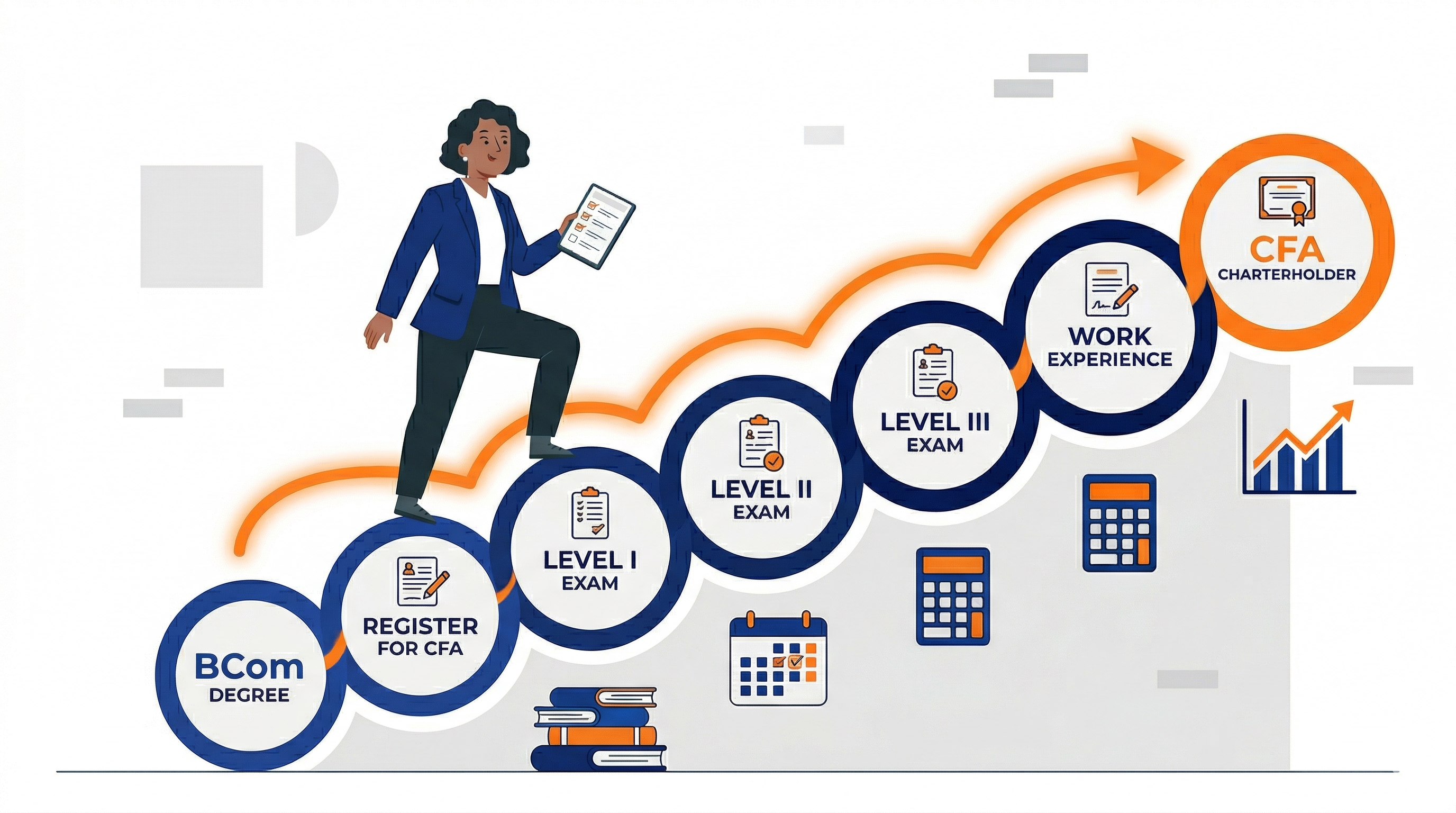 Professional woman climbing on the steps, portraying the journey of pursuing CFA after BCom