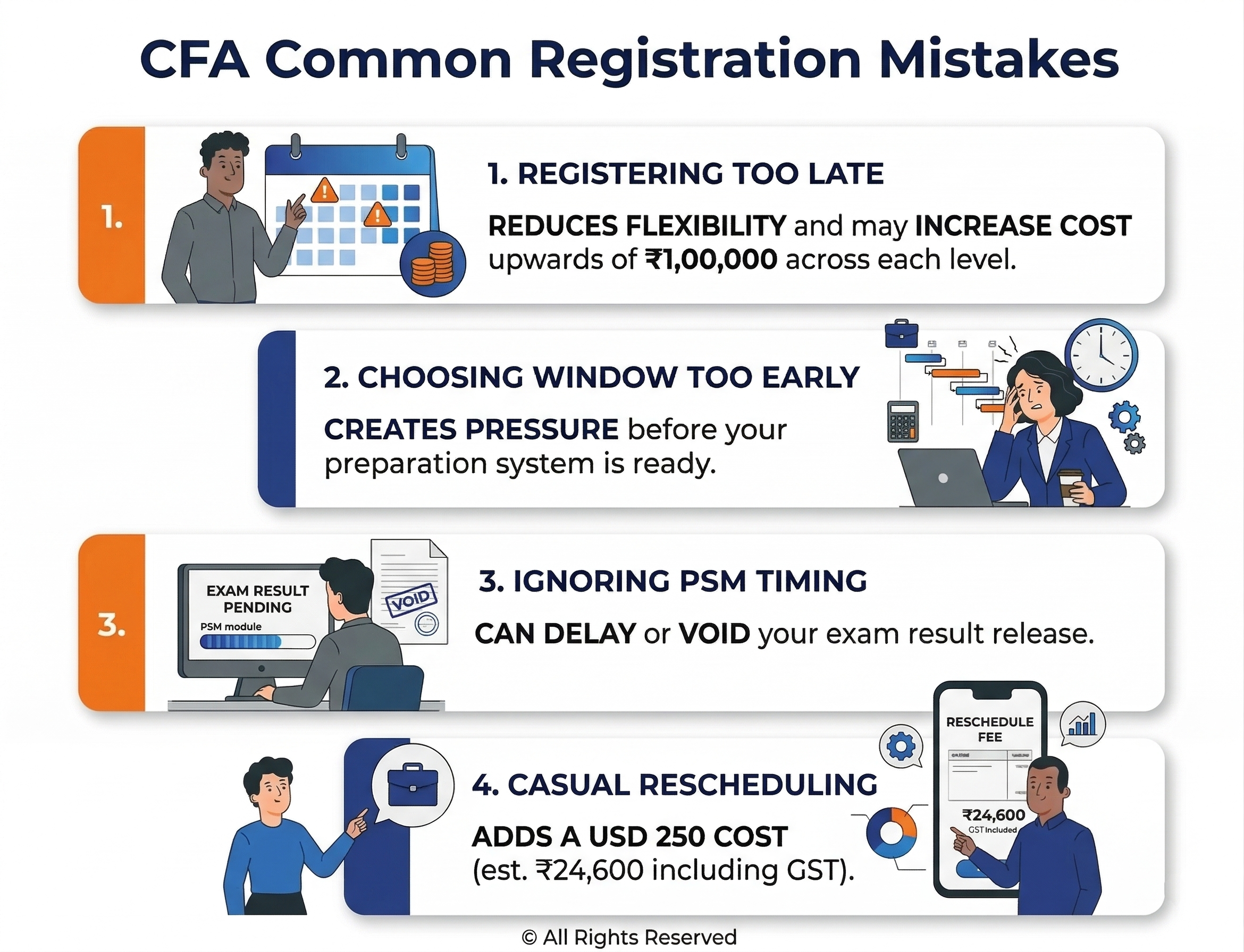 Infographic on CFA Common Registration Mistakes explaining mistakes to avoid during CFA registration