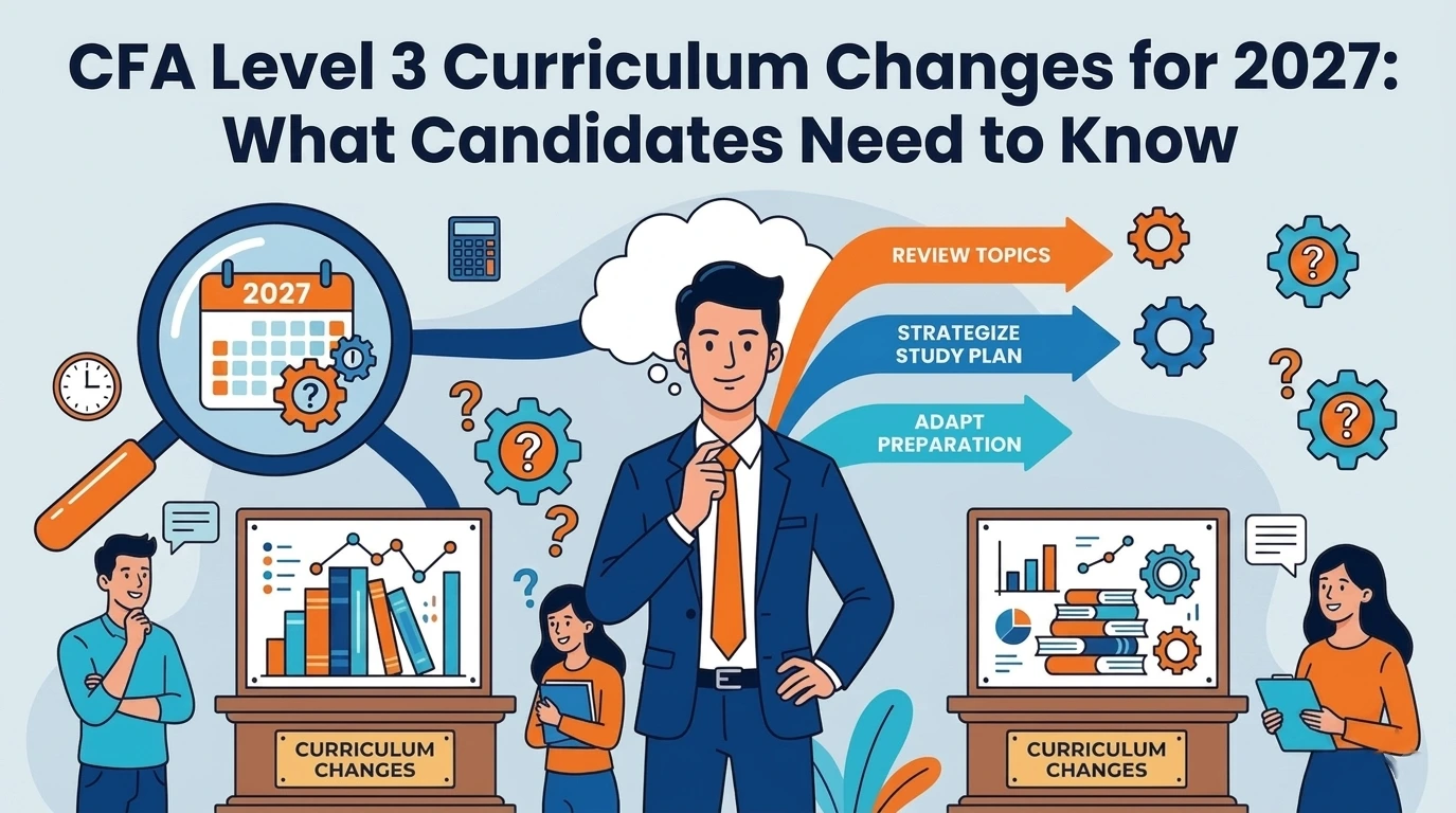 CFA Level 3 Changes graphic with the title “CFA Level 3 Changes” and the subtitle “What Candidates Need to Know” on a light abstract background.