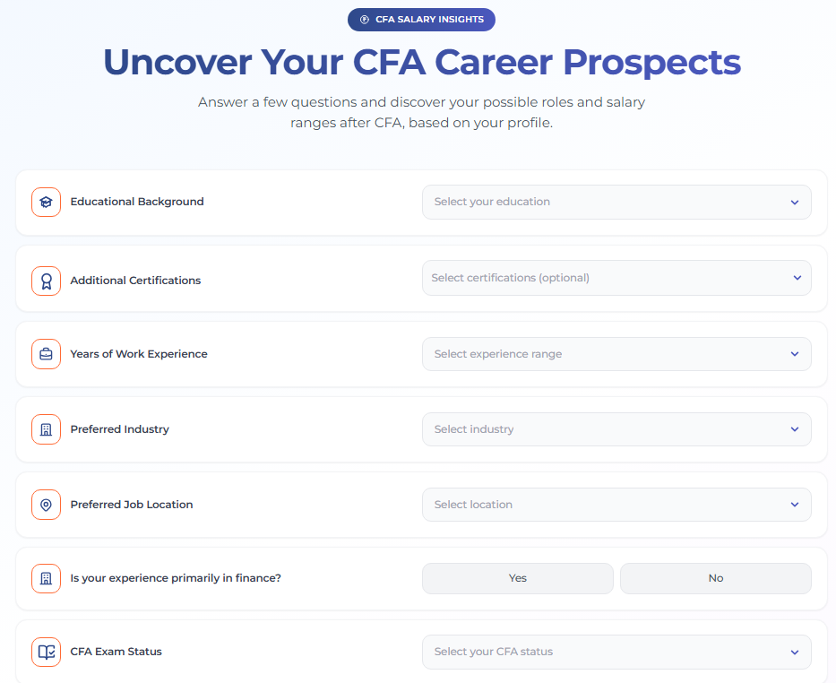 Screenshot of the Aswini Bajaj Classes' CFA Salary Calculator tool interface