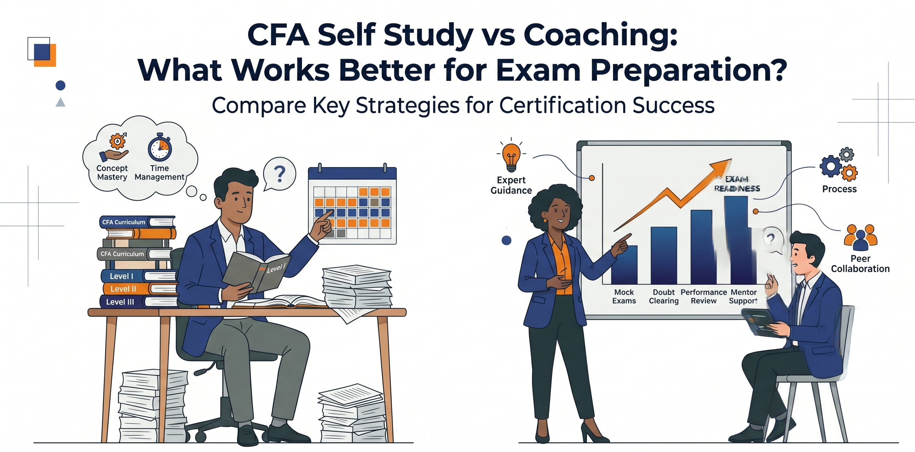 self-studying vs coaching for cfa illustration showcasing two scenarios for the same