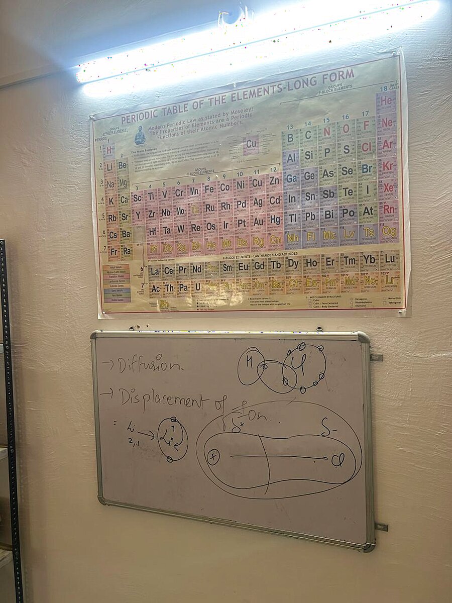 Periodic table and whiteboard